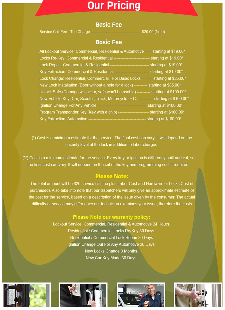 New Berlin WI Locksmith Store New Berlin, WI 262-297-6664